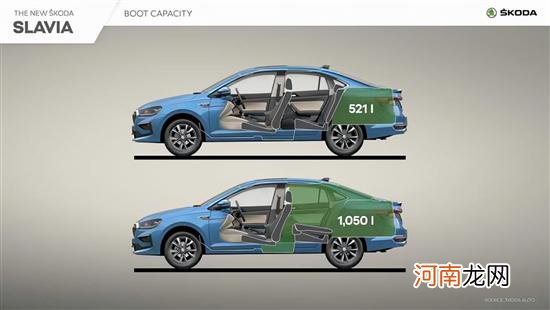 肌肉感满满 斯柯达SLAVIA正式亮相