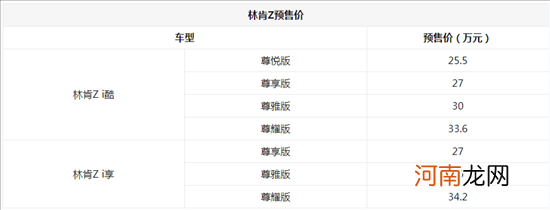 林肯Z/威飒 广州车展重磅首发新车上篇