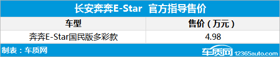 奔奔E-Star国民版多彩款上市 售4.98万元