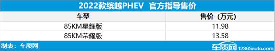 吉利缤越PHEV上市 售价11.98-13.58万元