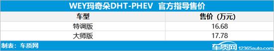 玛奇朵DHT-PHEV上市 售价16.68-17.78万元