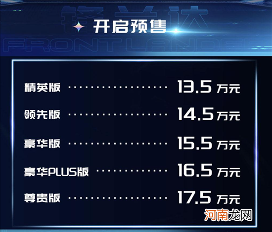 2021广州车展：丰田锋兰达预售13.5万元起