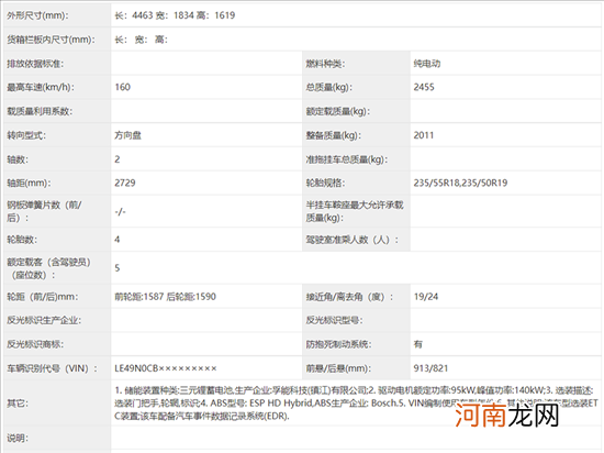 奔驰EQA 260 申报图曝光 搭载140kw电机系统