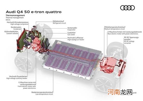 奥迪Q4 e-tron将于广州车展迎来国内首秀