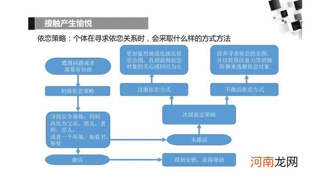 孩子不合群，家长太揪心？分享给父母：3个原因，2个解决对策