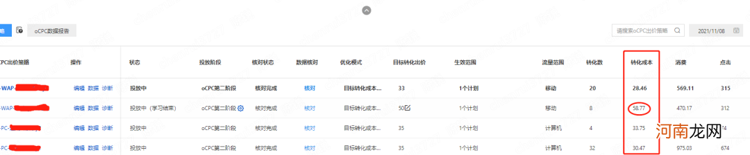 如何把新账户ocpc的0门槛进二阶和降低成本？