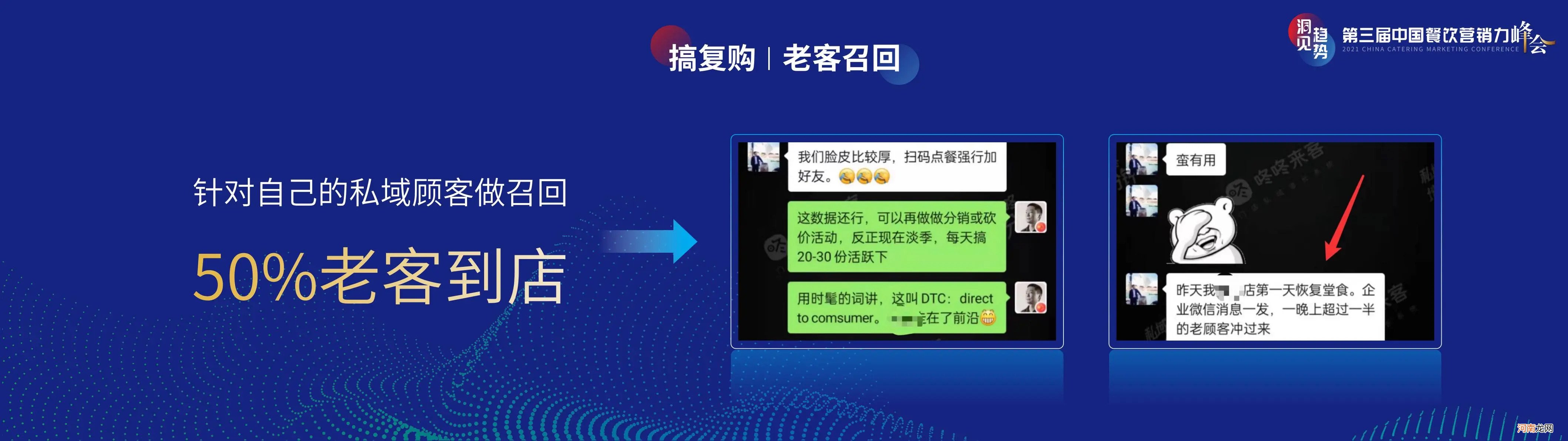 餐饮私域流量怎么做？搞人、搞钱、搞复购！