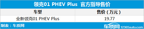 新款领克01 PHEV Plus上市 售19.77万元