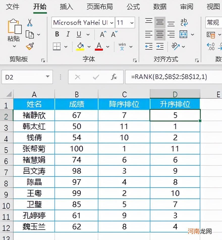 rank函数怎么用排名