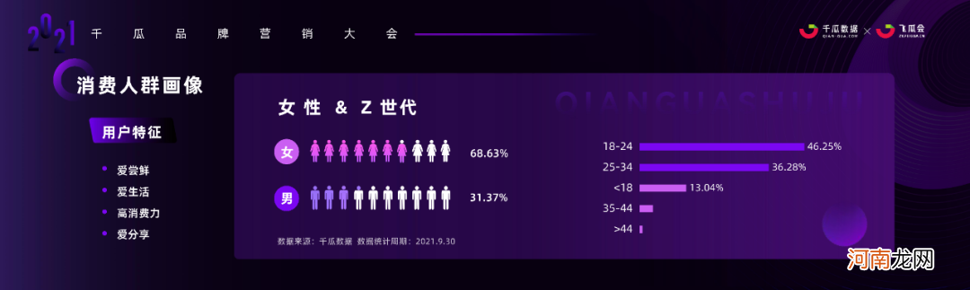 2021小红书品牌营销实操干货+案例