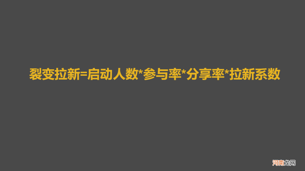 百万私域实战经验，6000字搭建私域体系