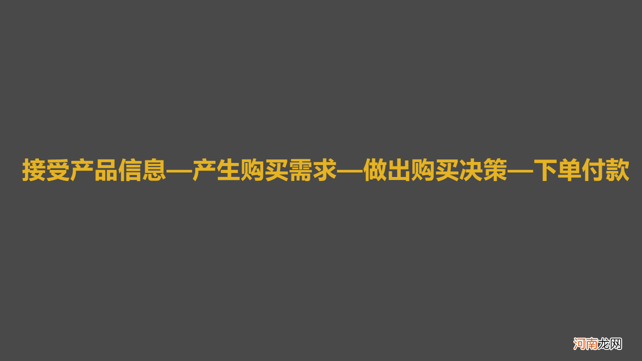 百万私域实战经验，6000字搭建私域体系