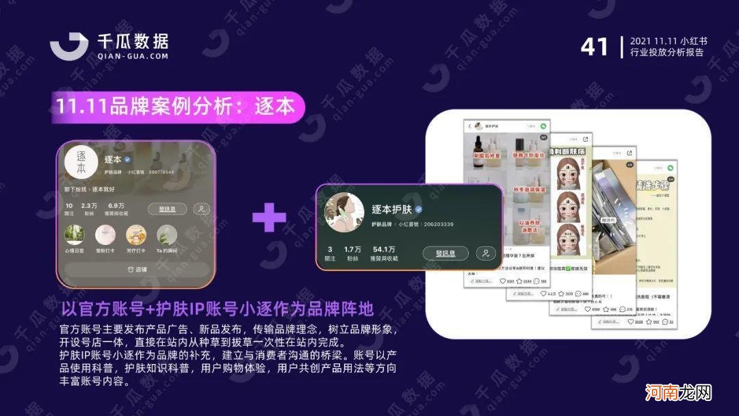 小红书平台 双11行业报告| 国货突围赛，拆解品牌增长方法论