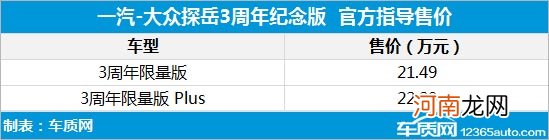 探岳3周年限量版上市 售价21.49-22.29万元