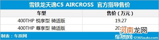 天逸C5 AIRCROSS骑适版上市 售19.27万起