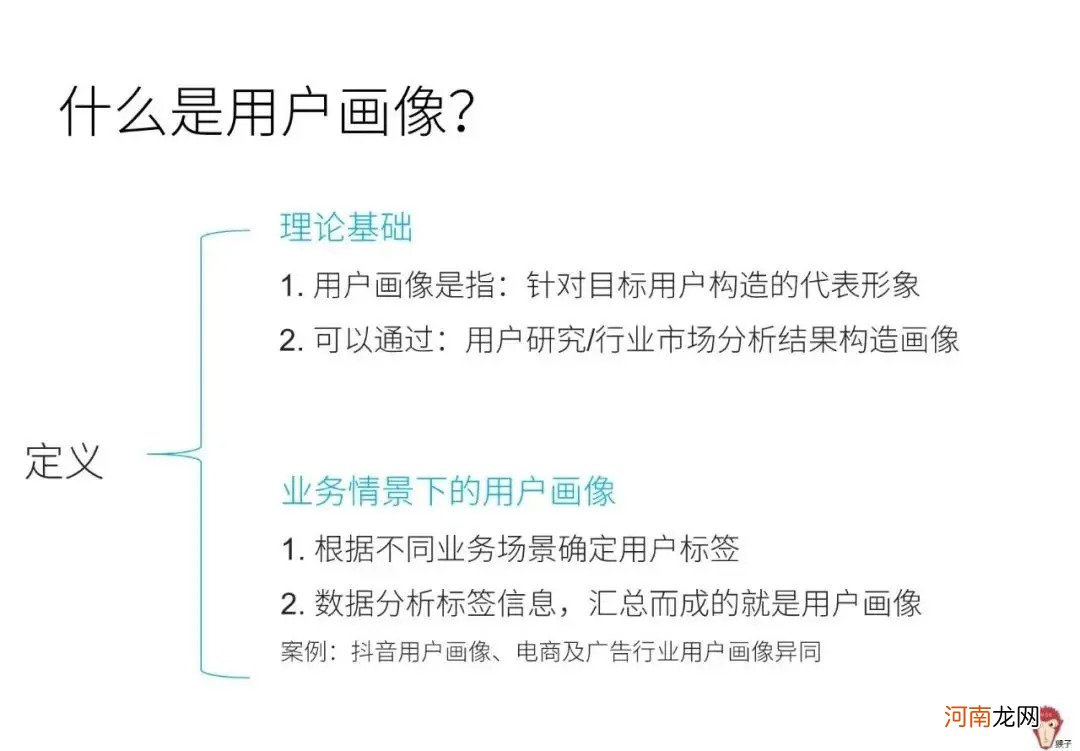 4个问题带你了解用户画像