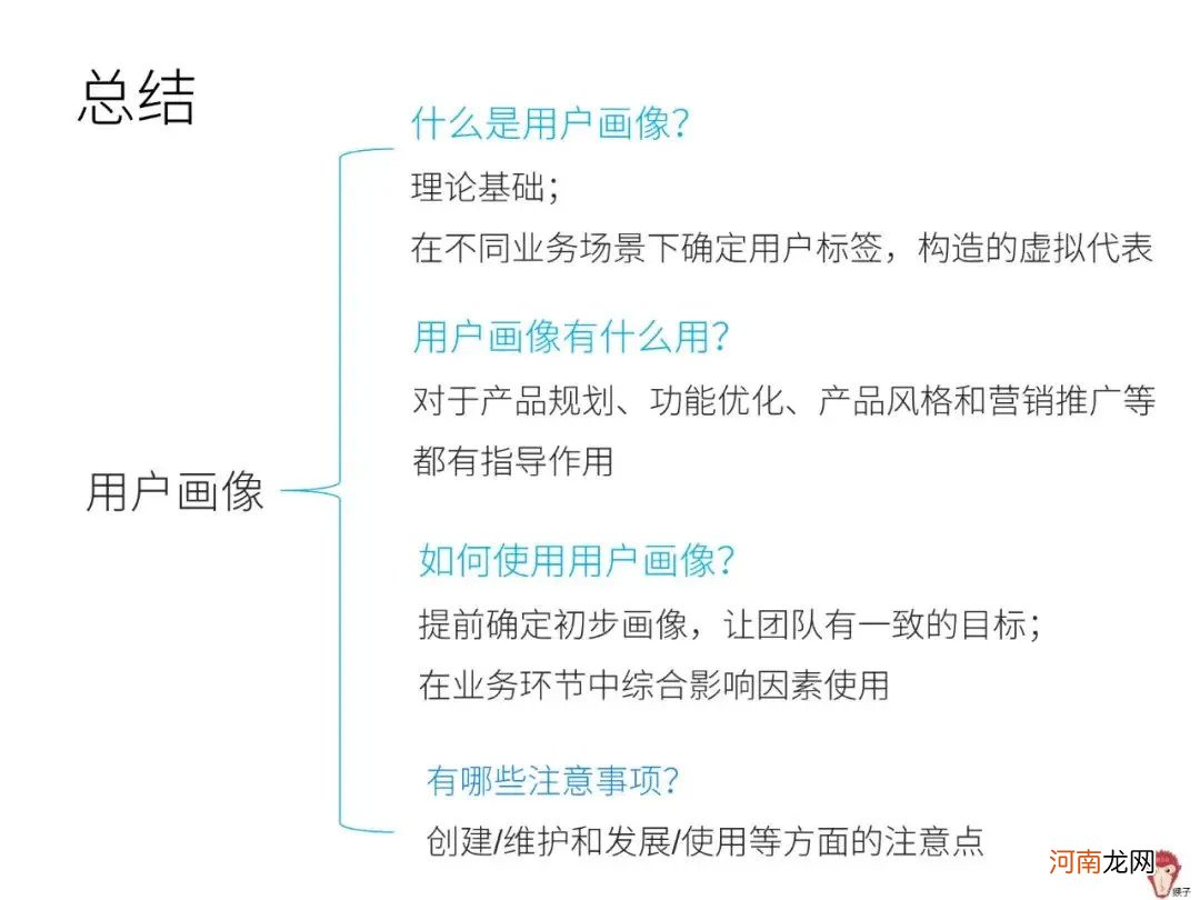 4个问题带你了解用户画像