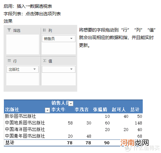 excel表格入门教程