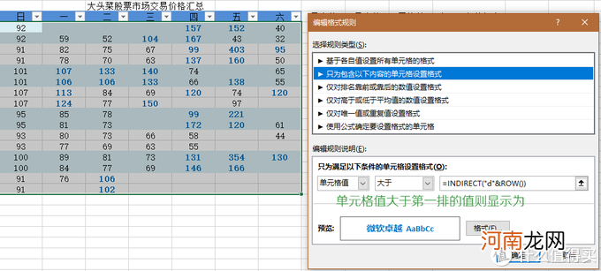 excel表格入门教程