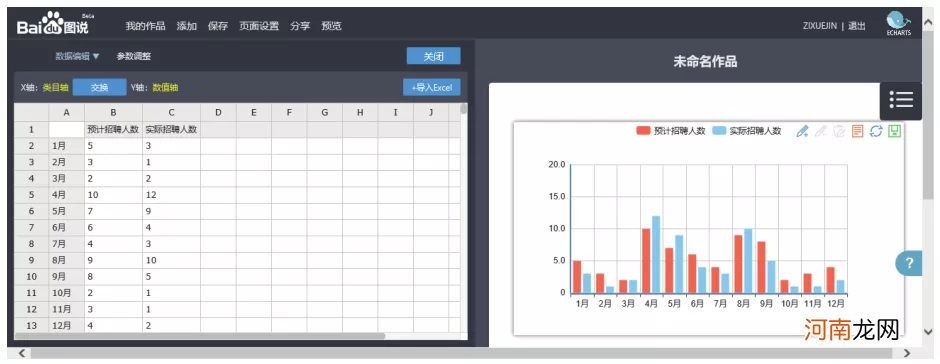 excel2007数据透视表怎么做