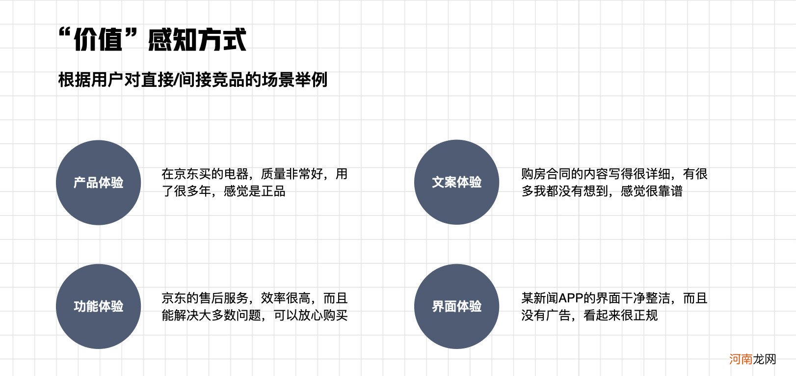 体验设计构建品牌价值，打造影响用户心智的价值连接