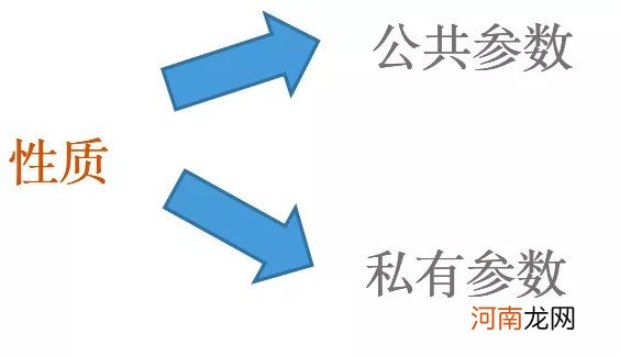 聊聊为什么埋点治理这么难？