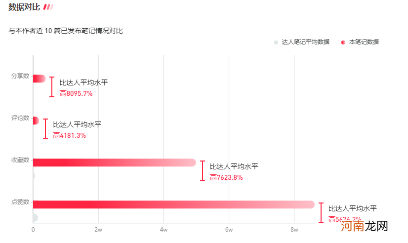 教人说话也能年入500万？社恐时代，1620万粉丝博主的财富密码