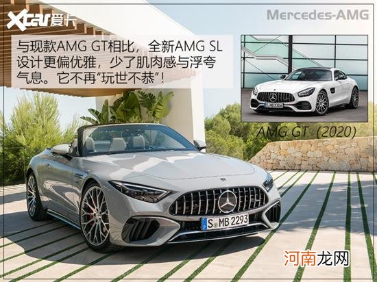 全新AMG SL敞篷跑车图解 最美奔驰回归