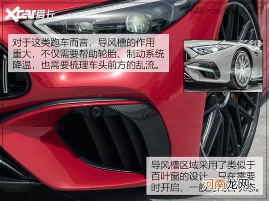 全新AMG SL敞篷跑车图解 最美奔驰回归