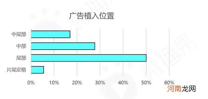 一文读懂抖音最新政策、热点新玩法、爆款方法论