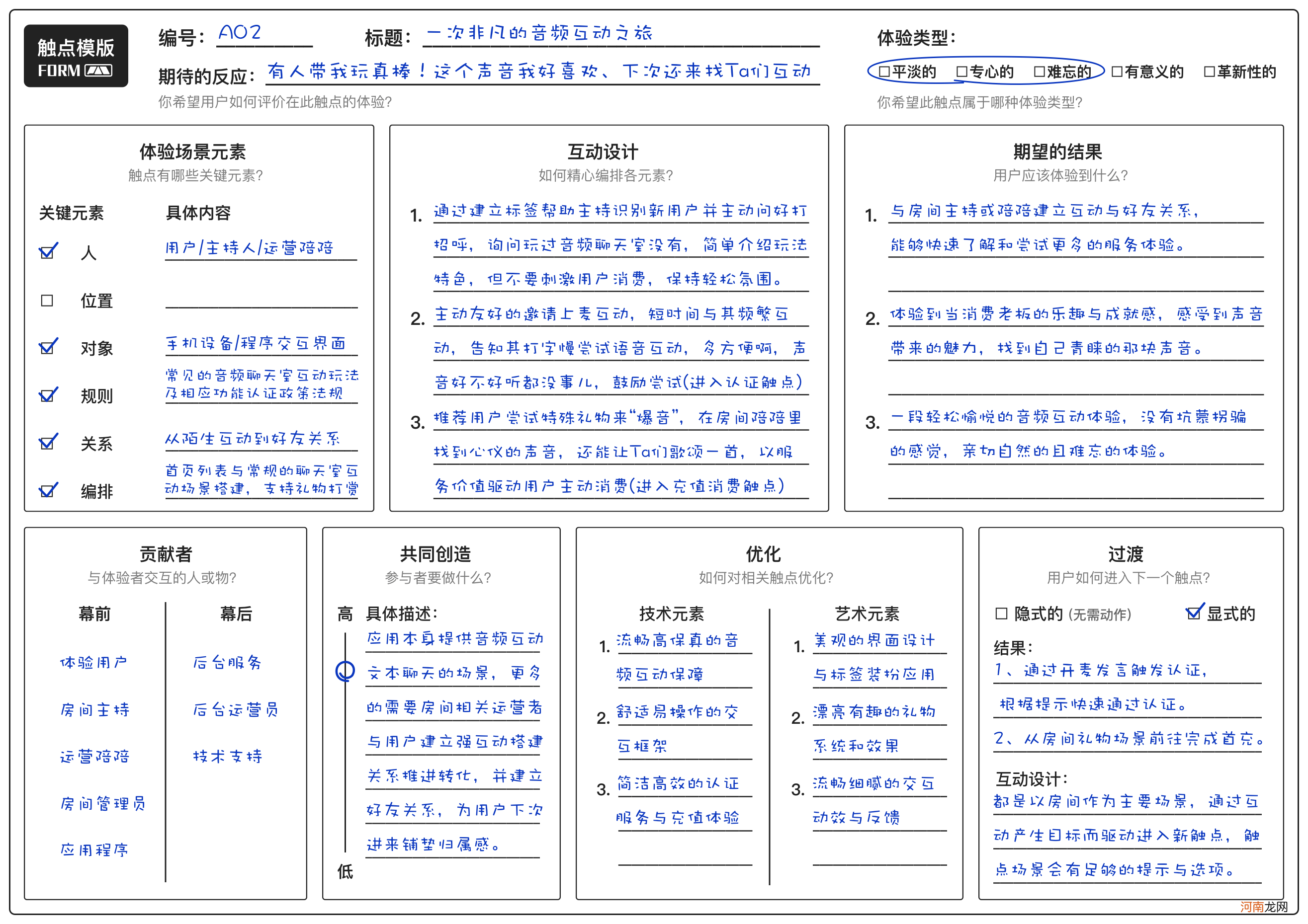 画像/体验地图/触点模版实战应用指南