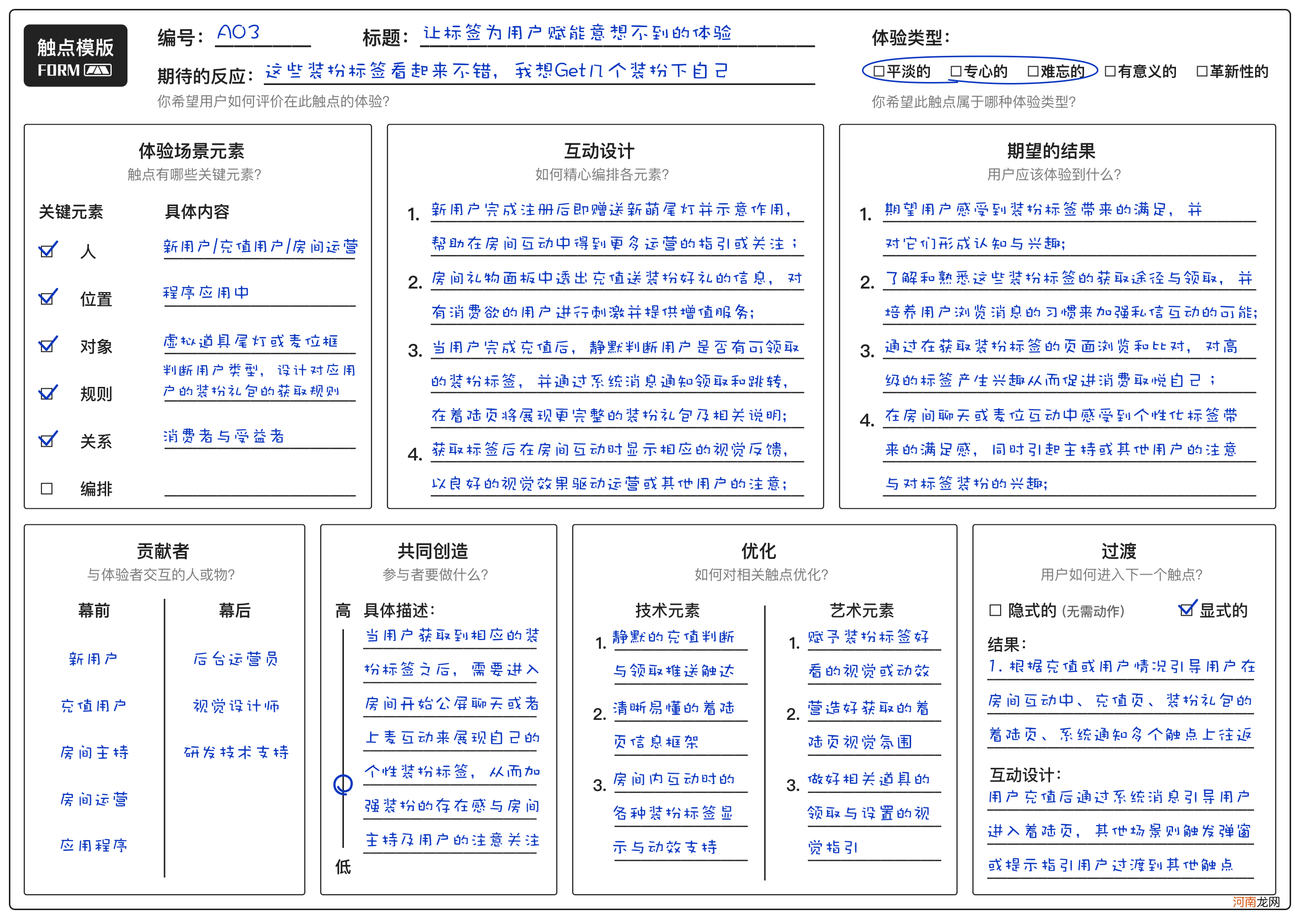 画像/体验地图/触点模版实战应用指南