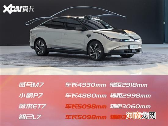 实拍威马M7 P7/Model 3们做好觉悟吧