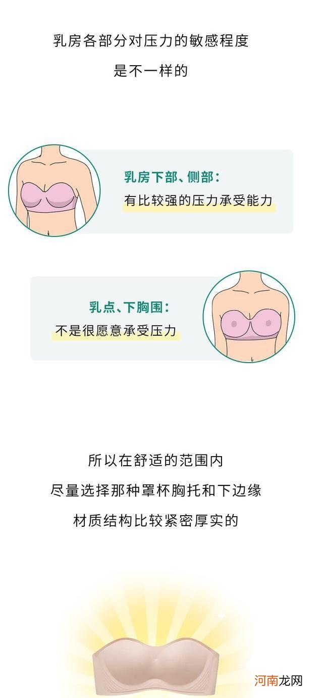 女生穿抹胸为什么不会往下掉 抹胸和文胸的区别