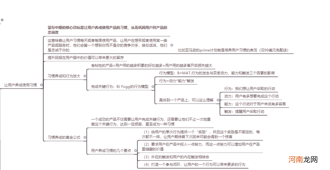 一文说透用户留存：所有关于留存的精华内容都在这里了！