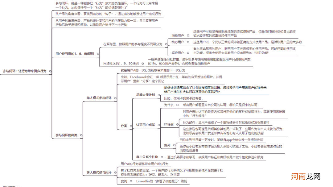 一文说透用户留存：所有关于留存的精华内容都在这里了！