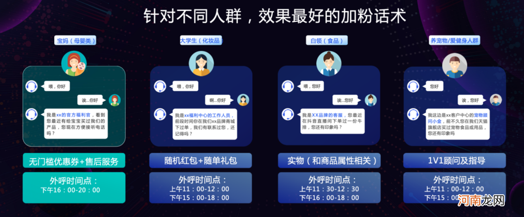 ?最有效加粉话术 VS 超卖货场景 ：新规后要怎么做私域？