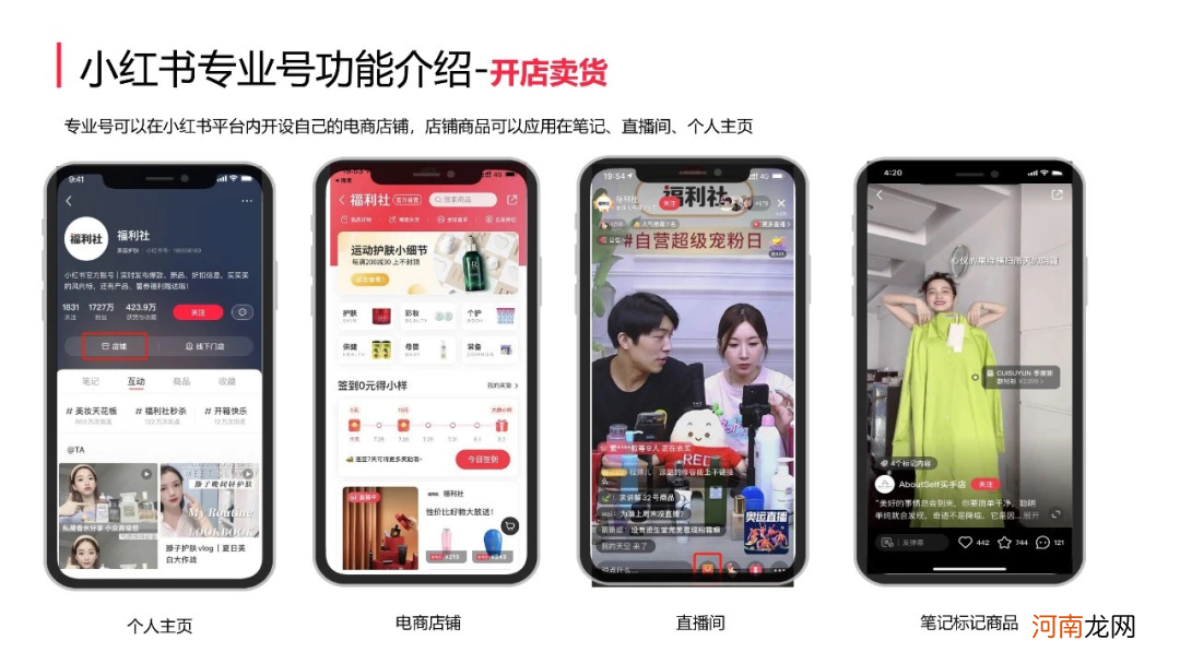 0门槛开店，小红书的“号店一体”会是谁的机会？