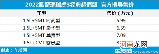 奇瑞瑞虎3经典超值版上市 售5.99万元起