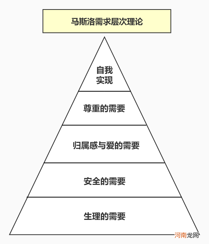 两千字讲清楚如何做私域流量？