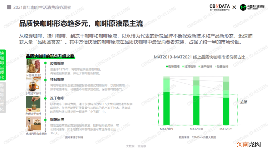 永璞咖啡年销1个亿，值得新消费品借鉴的“私域拆解”来了！