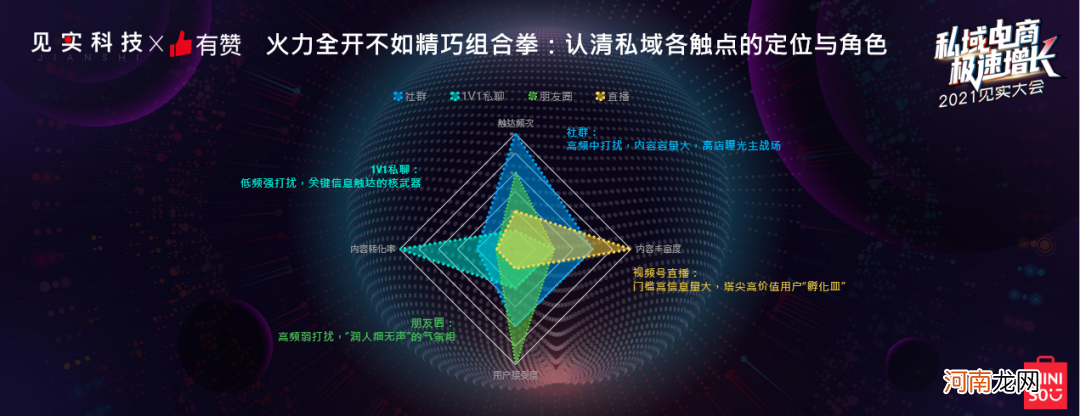 私域用户破1000万，名创优品如何用私域撬动零售新增长杠杆？