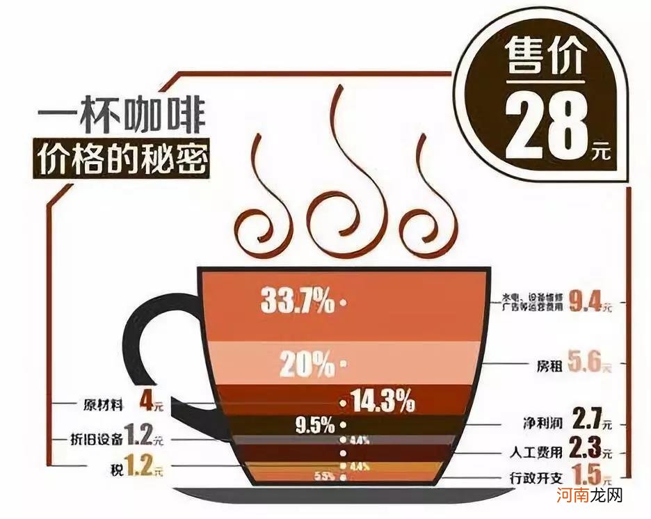 重磅干货丨裂变的天时、地利与人和