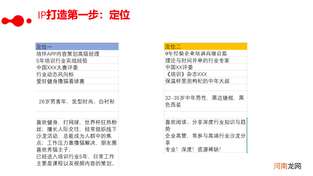 10个社群9个死，1万字长文带你社群运营从入门到寂寞