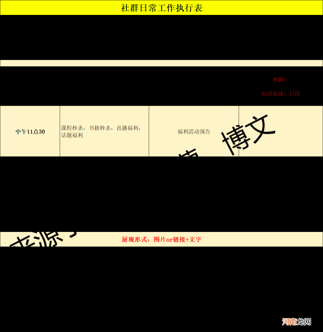 10个社群9个死，1万字长文带你社群运营从入门到寂寞