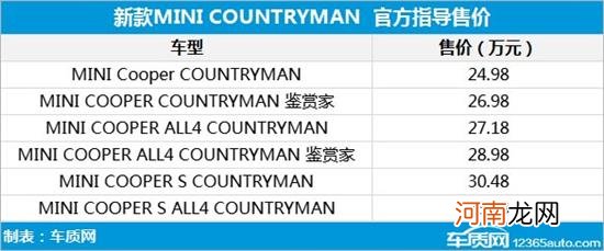 新款MINI COUNTRYMAN上市 售24.98万起