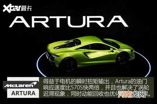 实拍迈凯伦Artura 迈凯伦P1的平替来了