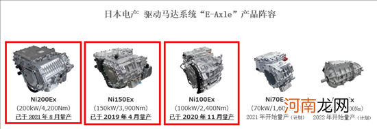 ZEEKR 001采用“E-Axle”200kW机型