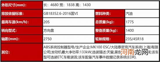 四门轿跑车长安UNI-V曝光 广州车展亮相