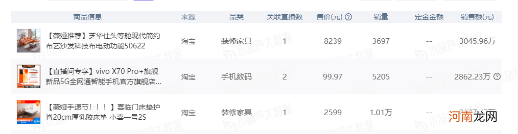 9月半月榜|薇娅带货20亿领跑，“月饼店”榜上有名